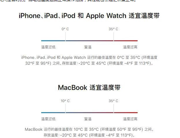 土默特左苹果13维修分享iPhone 13耗电越来越快怎么办 